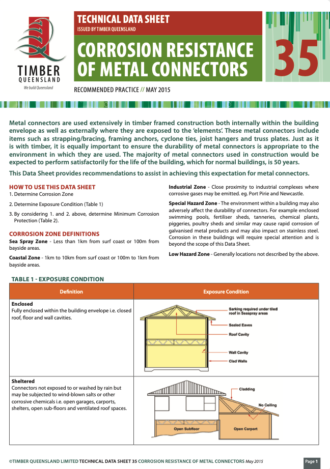 Technical Data – City Timber