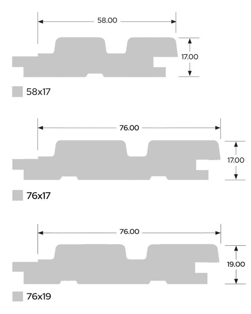 Timber Profiling Bespoke Profiles – City Timber