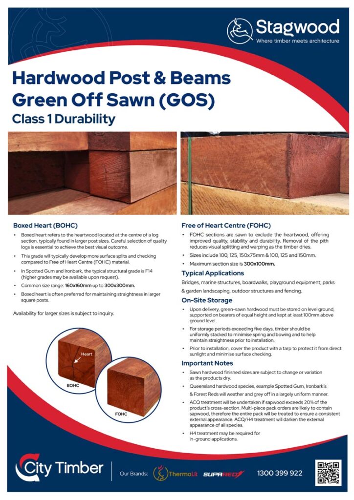 Csh Class Timber Technical Data – City Timber